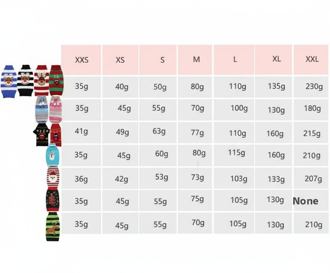 Wuffladen - Hunde - Weihnachtspullover